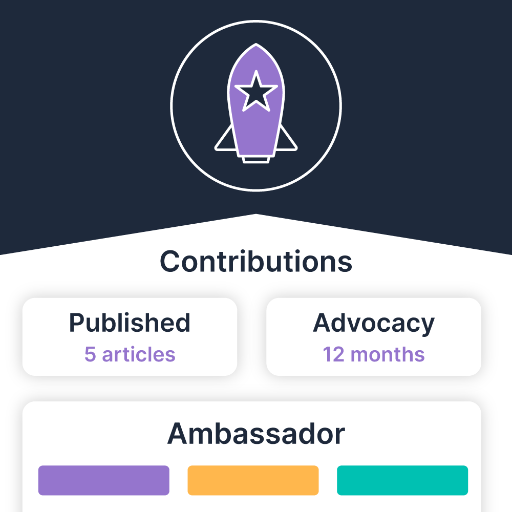 Ambassadors Banner Ambassadors Banner